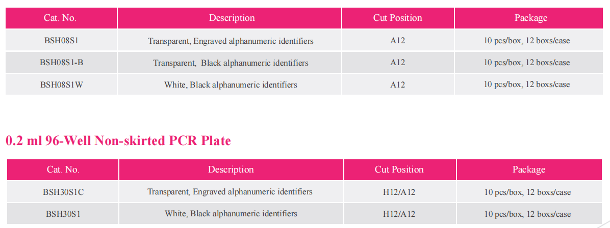 pcr-plate-detail-1.png