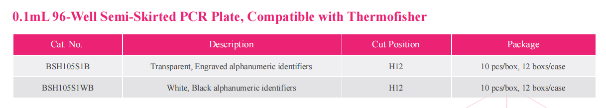 pcr-plate-detail-3.png