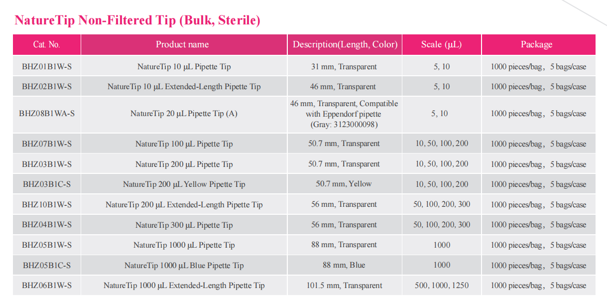 naturetip-pipette-tip-detail-2.png