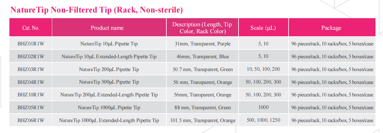 naturetip-pipette-tip-detail-5.png