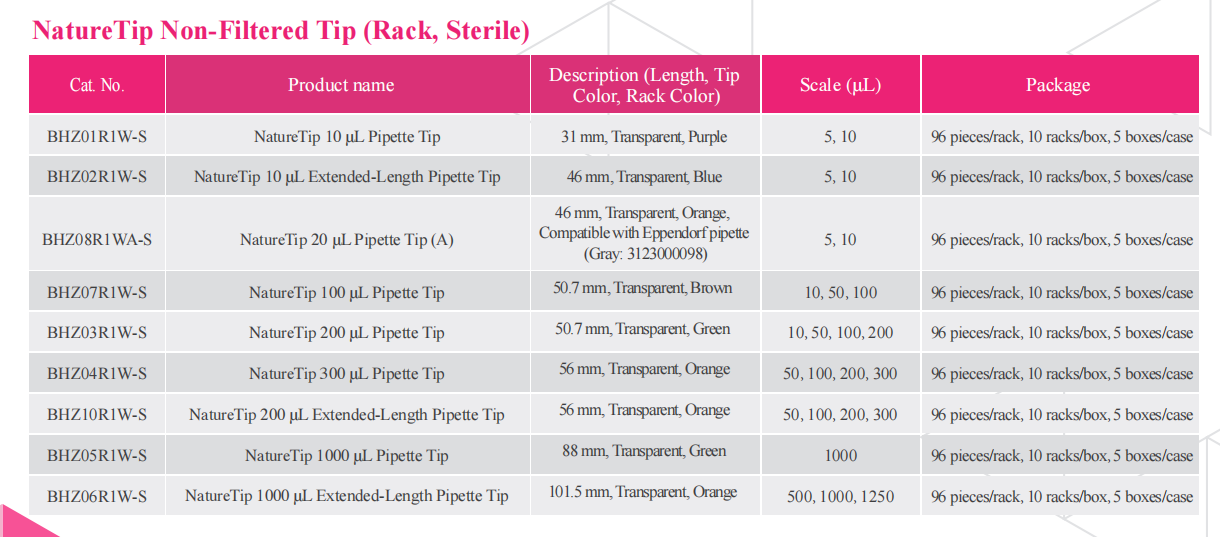 naturetip-pipette-tip-detail-7.png
