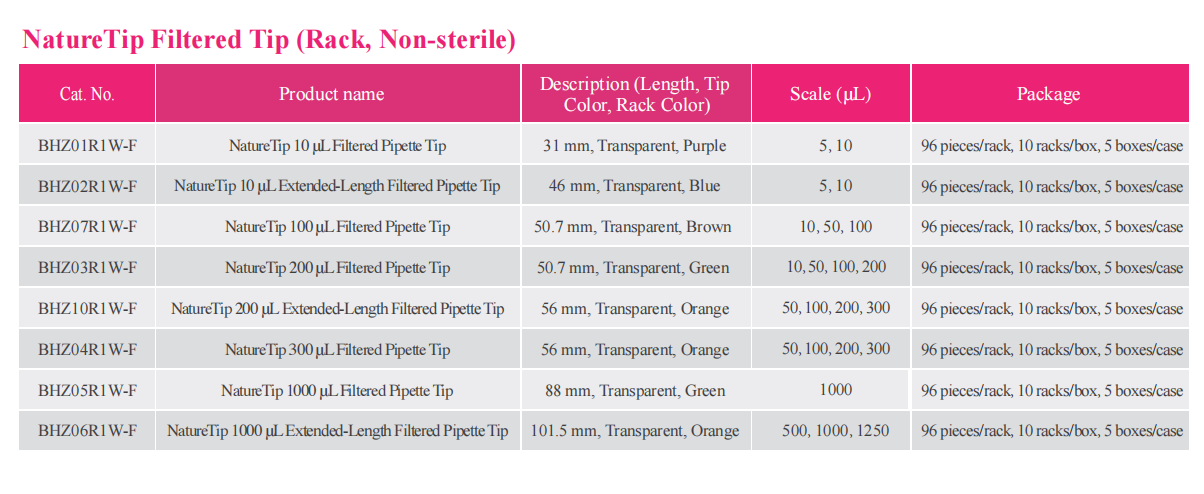 naturetip-pipette-tip-detail-8.png