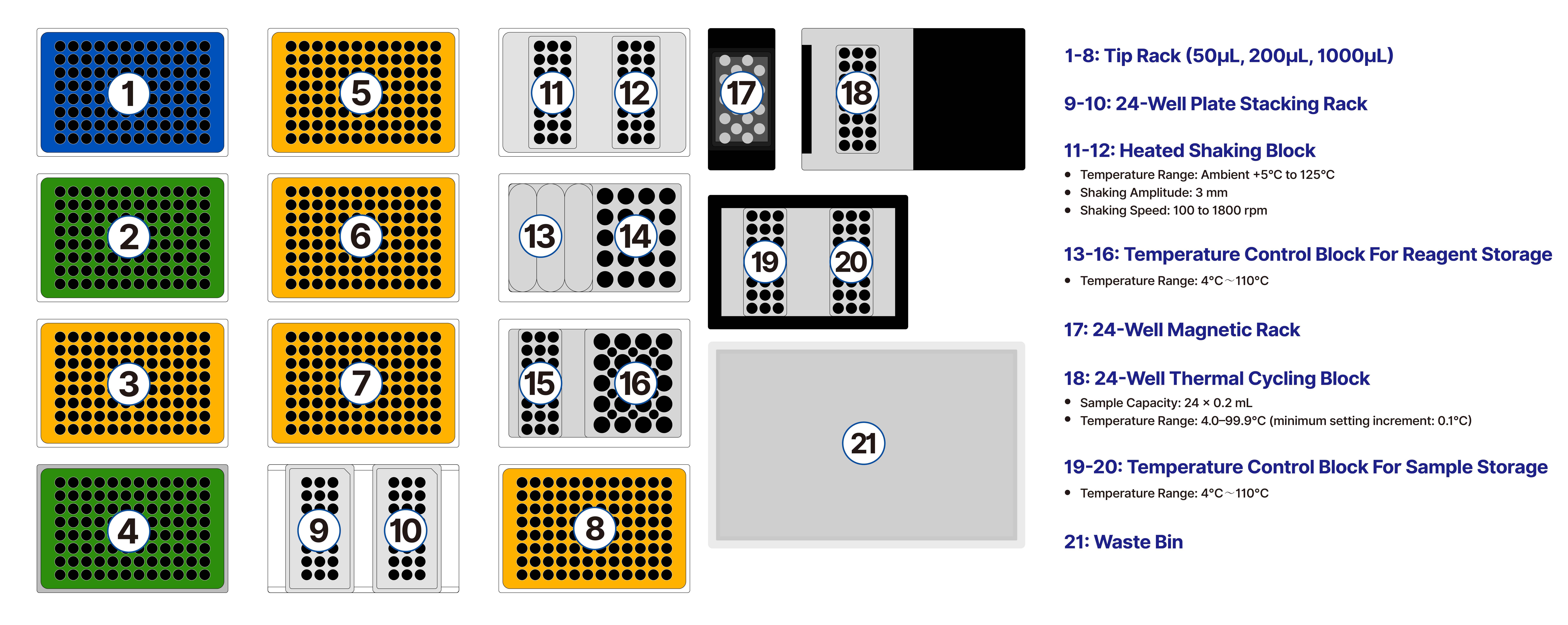 automated-liquid-handling-workstation-detail-1.jpg