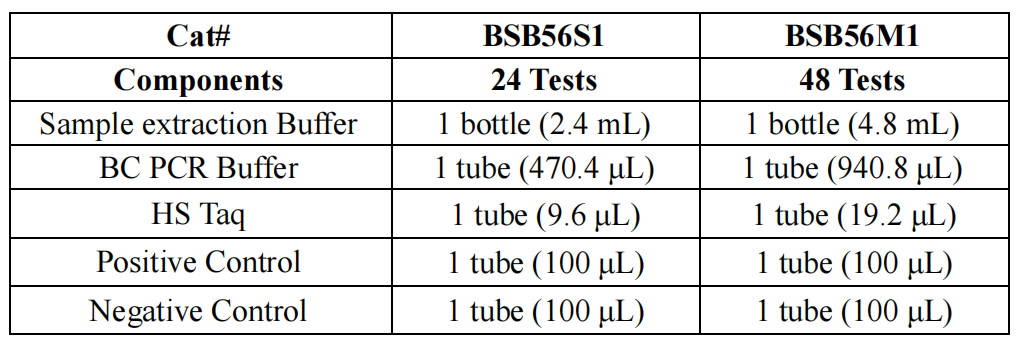 bacillus-cereus-nucleic-acid-detection-kit-fluorescence-pcr-detail-1.jpg