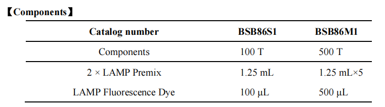 bioeasy-lamp-kit-fluorescence-dye-detail-1.png