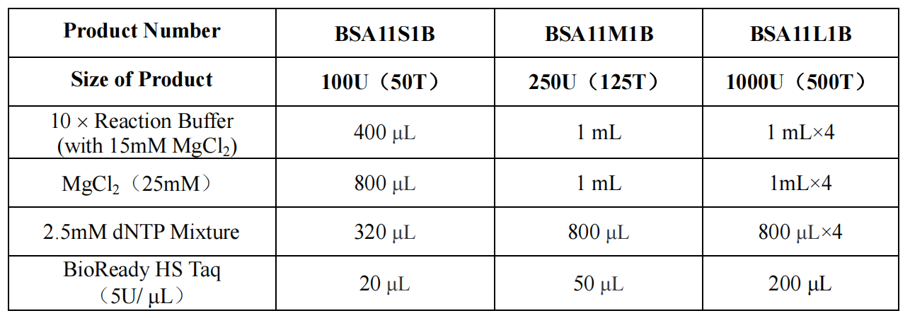 bioready-hot-start-taq-detail-1.jpg