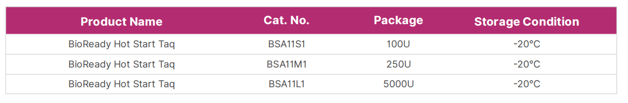 bioready-hot-start-taq-detail-2.png