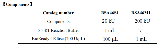 bioready-i-reverse-transcriptase-detail-1.png