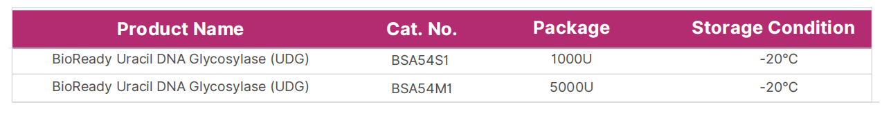 bioready-uracil-dna-glycosylase-udg-detail-4.png