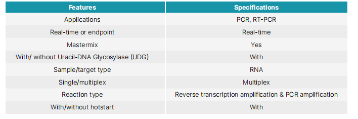 biort-one-step-rt-qpcr-kit-udg-plus-detail-3.png