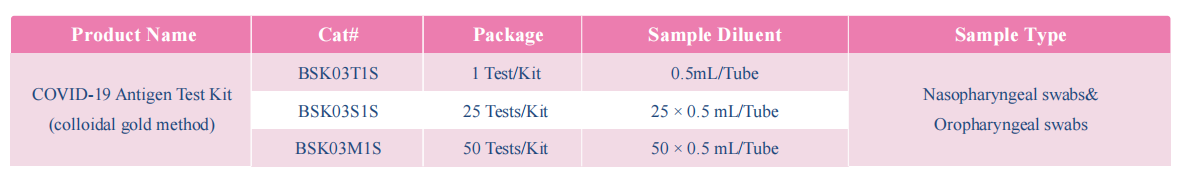 covid-19-antigen-test-kit-colloidal-gold-method-detail-2.png