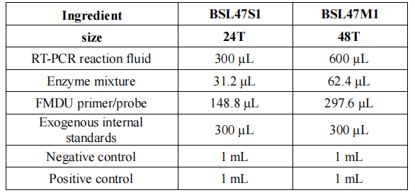 foot-and-mouth-disease-virus-universal-nucleic-acid-detection-kit-fluorescent-pcr-method-detail-1.png