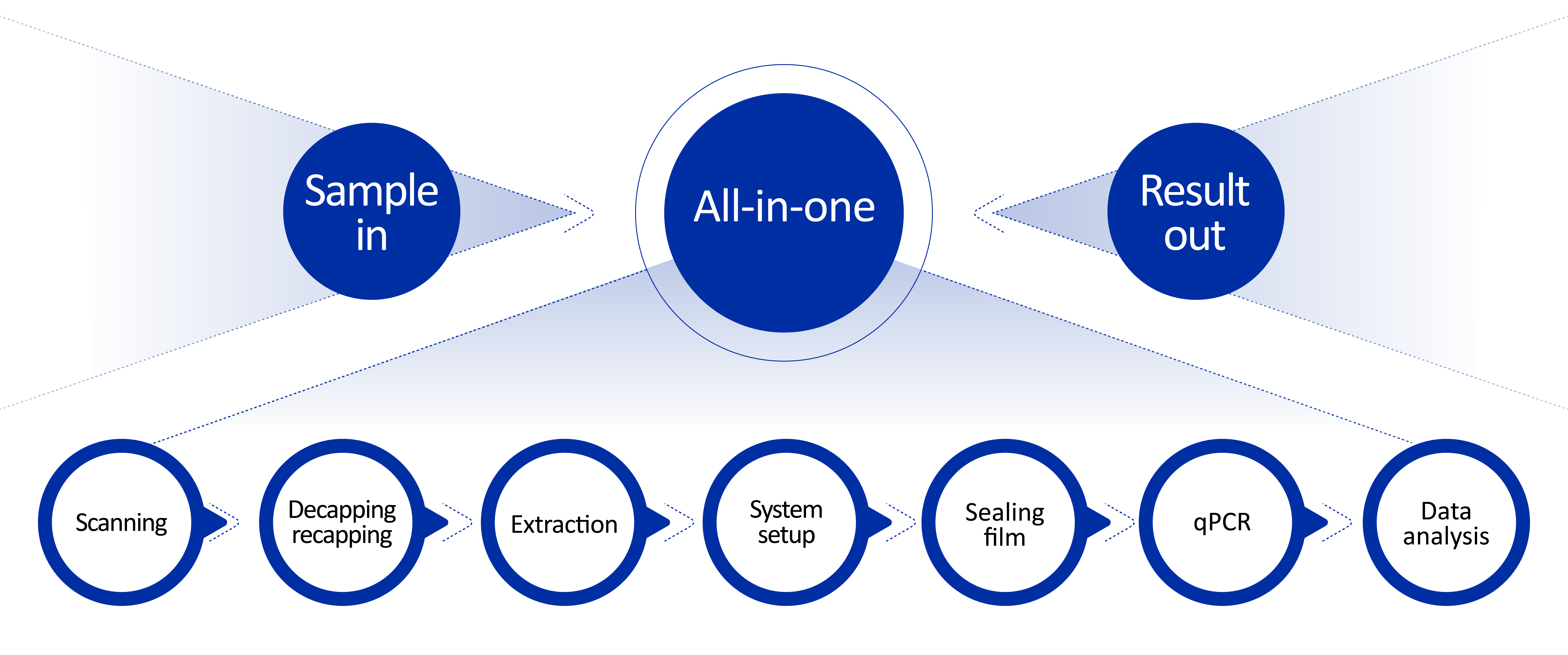 fqd-a9600-detail-1.png