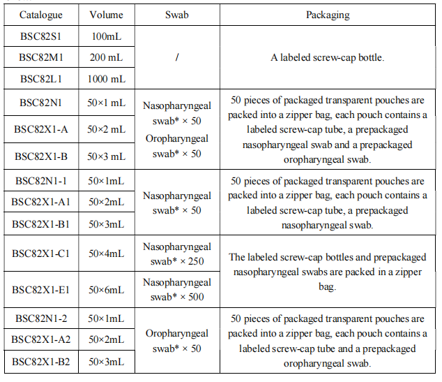 sample-preservative-fluid-detail-3.jpg