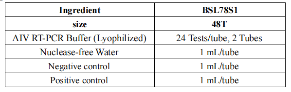 avian-influenza-virus-lyophilized-nucleic-acid-detection-kit-fluorescence-pcr-detail-1.png