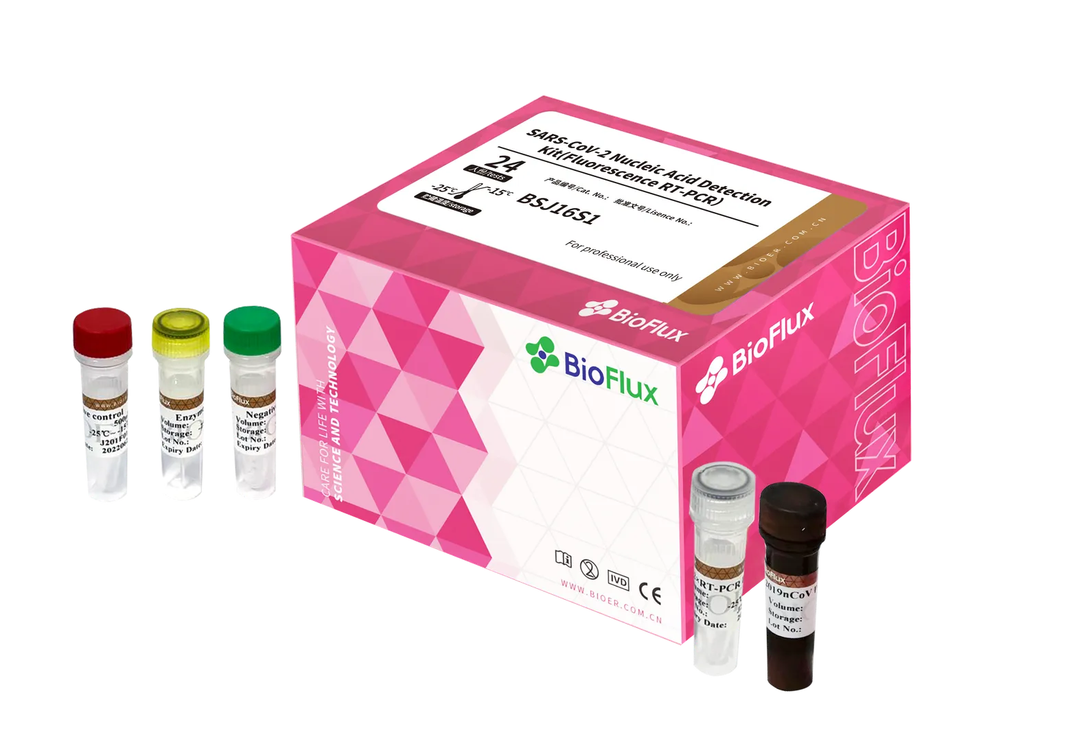 SARS-COV-2 Nucleic Acid Detection Kit (Fluorescence RT-PCR)