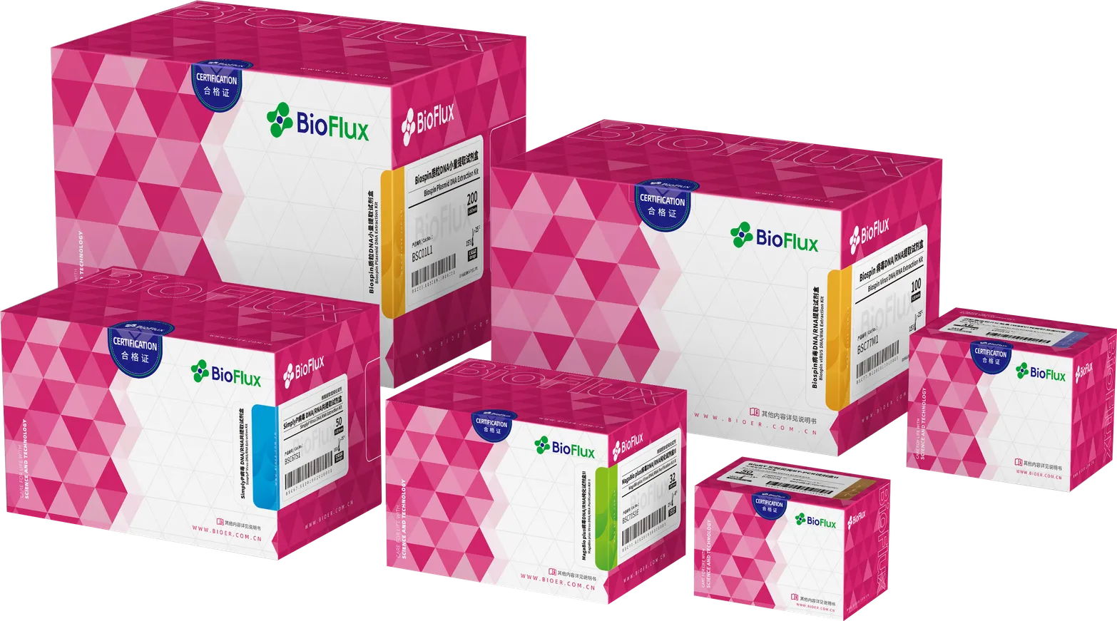 Porcine PRRS Virus Nucleic Acid Detection Kit (Fluorescence PCR)